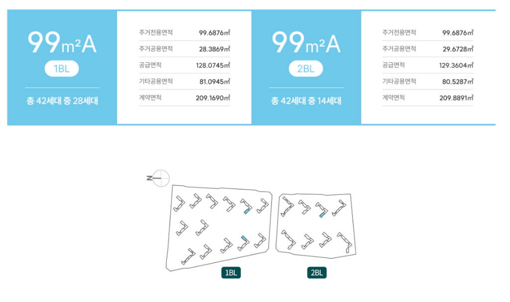 청주 센텀 푸르지오_세대안내13
