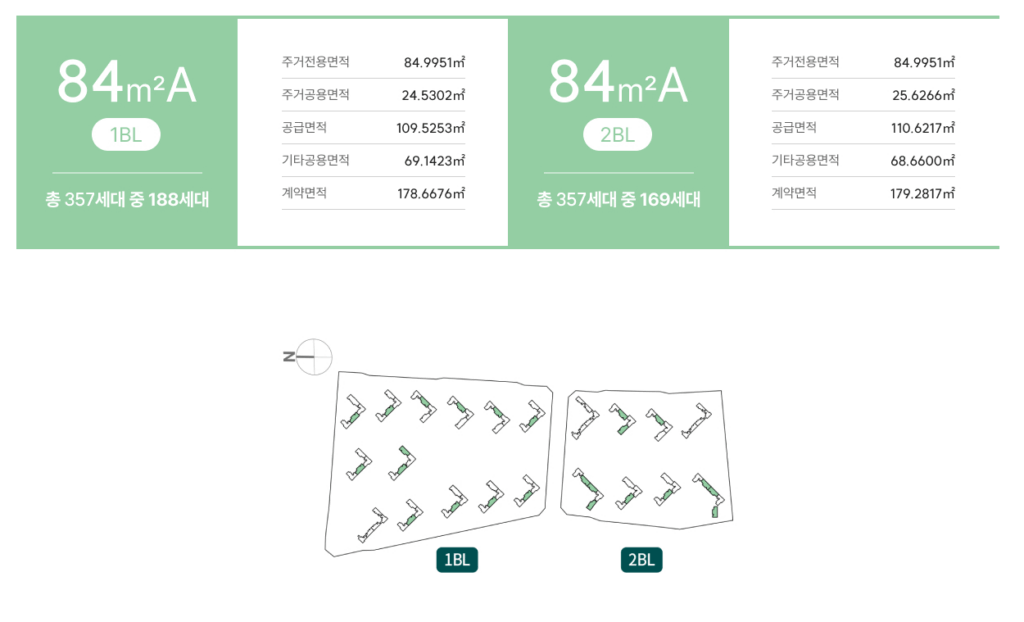 청주 센텀 푸르지오_세대안내5