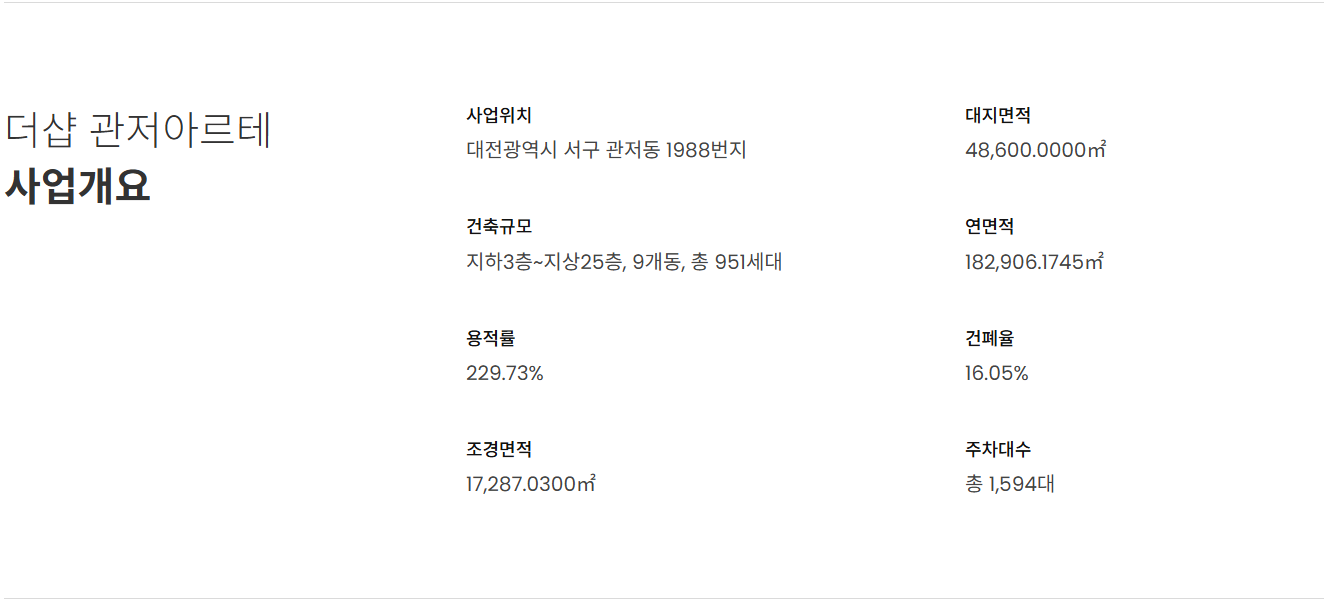 더샵 관저아르테 모델하우스_사업개요